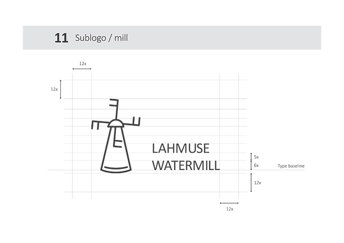 Logo ja alamlogo kujundamine Eesti-Läti tööstuspärand turismis näitel